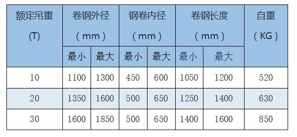 立式卷鋼吊具參數(shù)