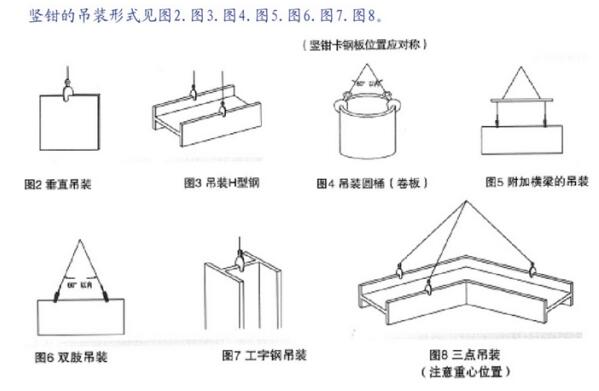 豎吊形式